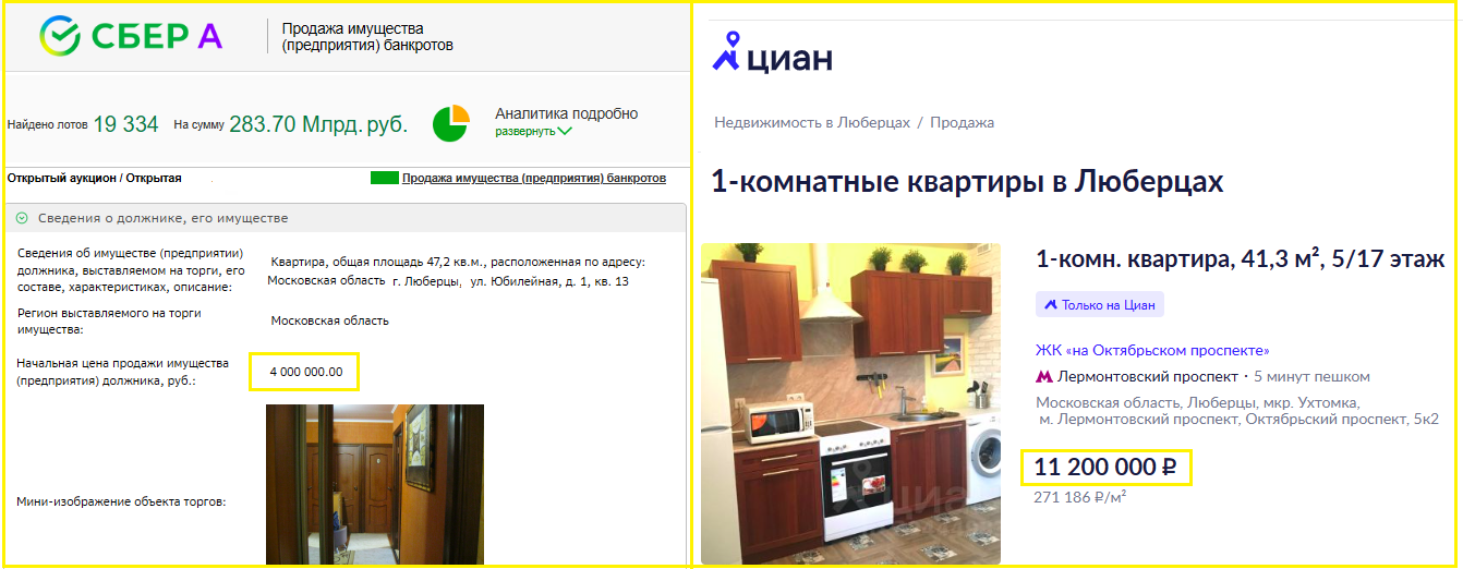 На торгах имущество могут продать по низкой цене