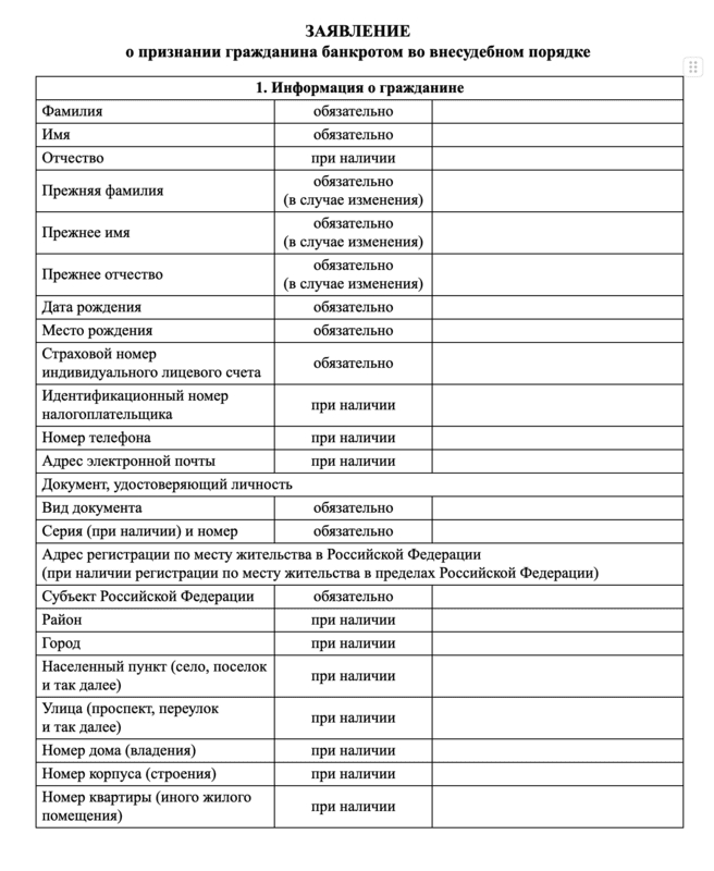Информация о старте внесудебного банкротства в Едином федеральном реестре сведений о банкротстве